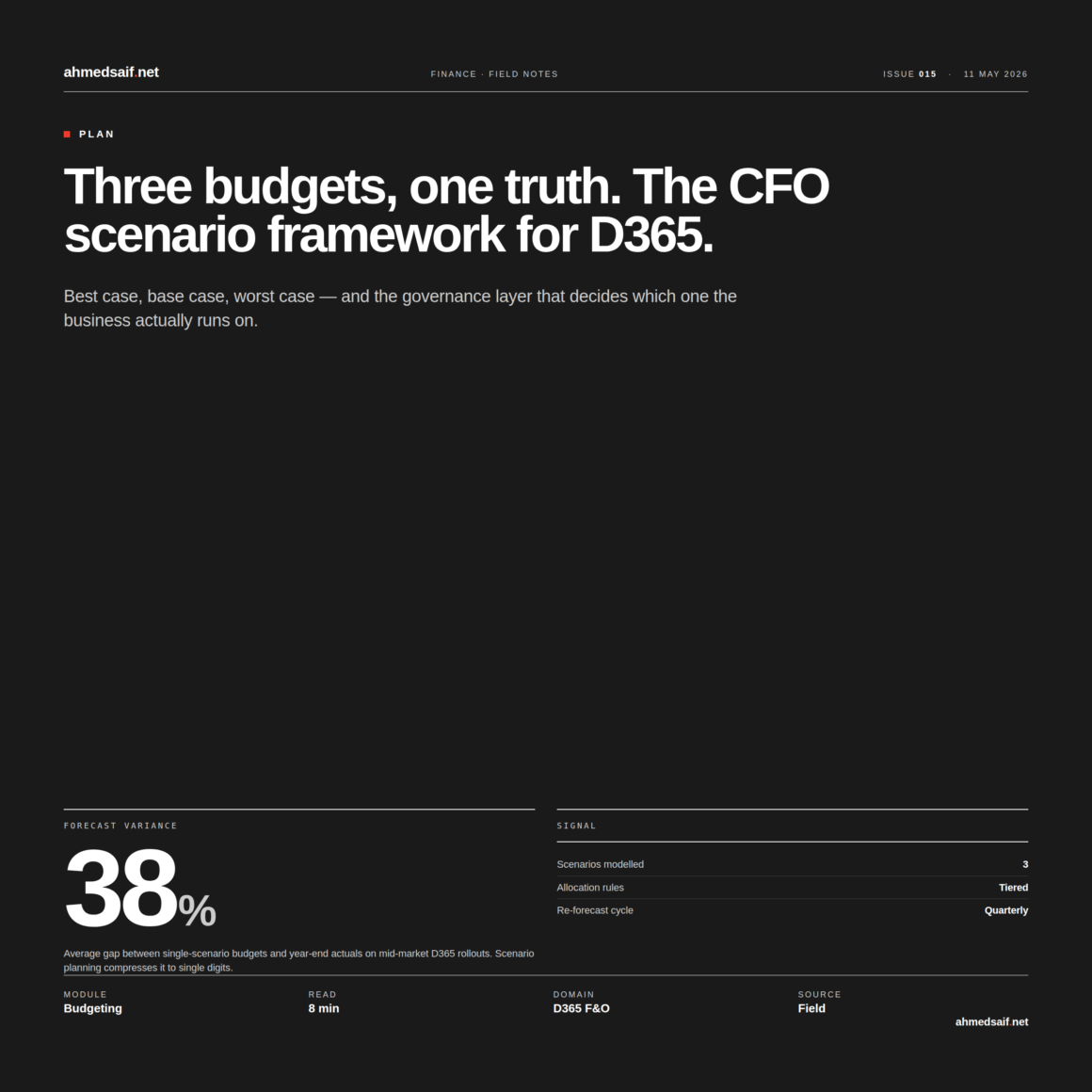d365-budget-planning-scenarios-cfo-framework